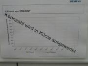 Studienreise 2012 - Erlagen - Kemnath 31.05.- 02.06.2012_062.jpg