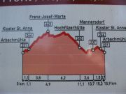 Herbstwanderung durchs Leithagebirge_14_Okt_2012_128.jpg